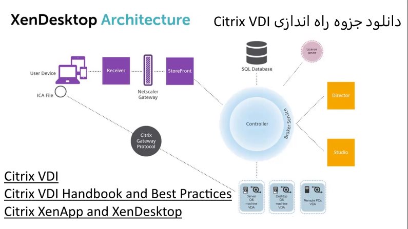جزوه آموزش راه اندازی Citrix VDI