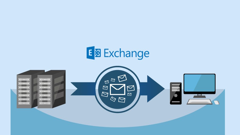 Exchange Server upgrading